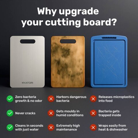 Katori Titanium Cutting Board Australia Image
